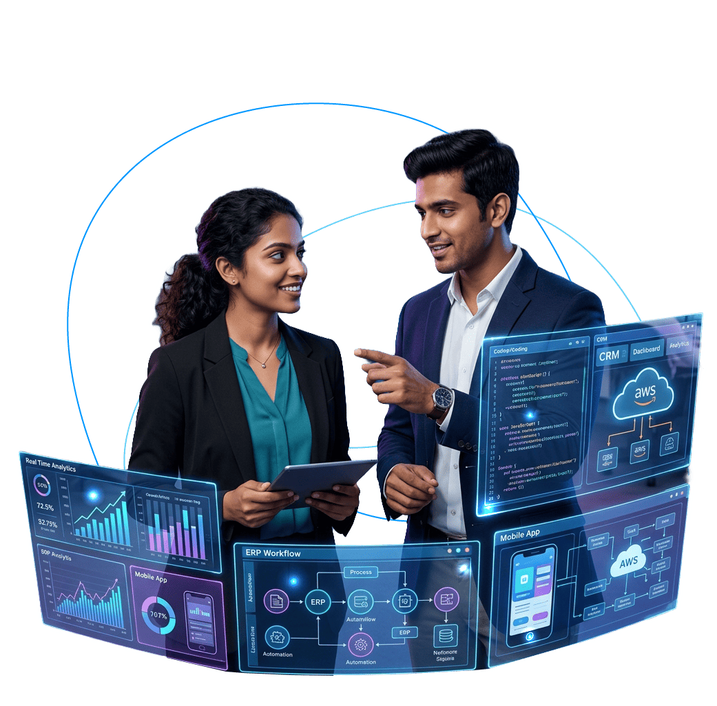 Custom Software Development