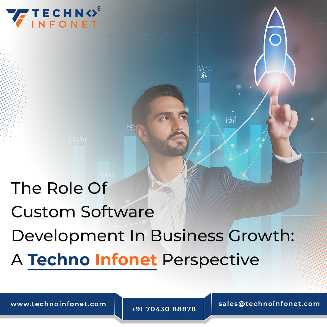 The Role of Custom Software Development in Business