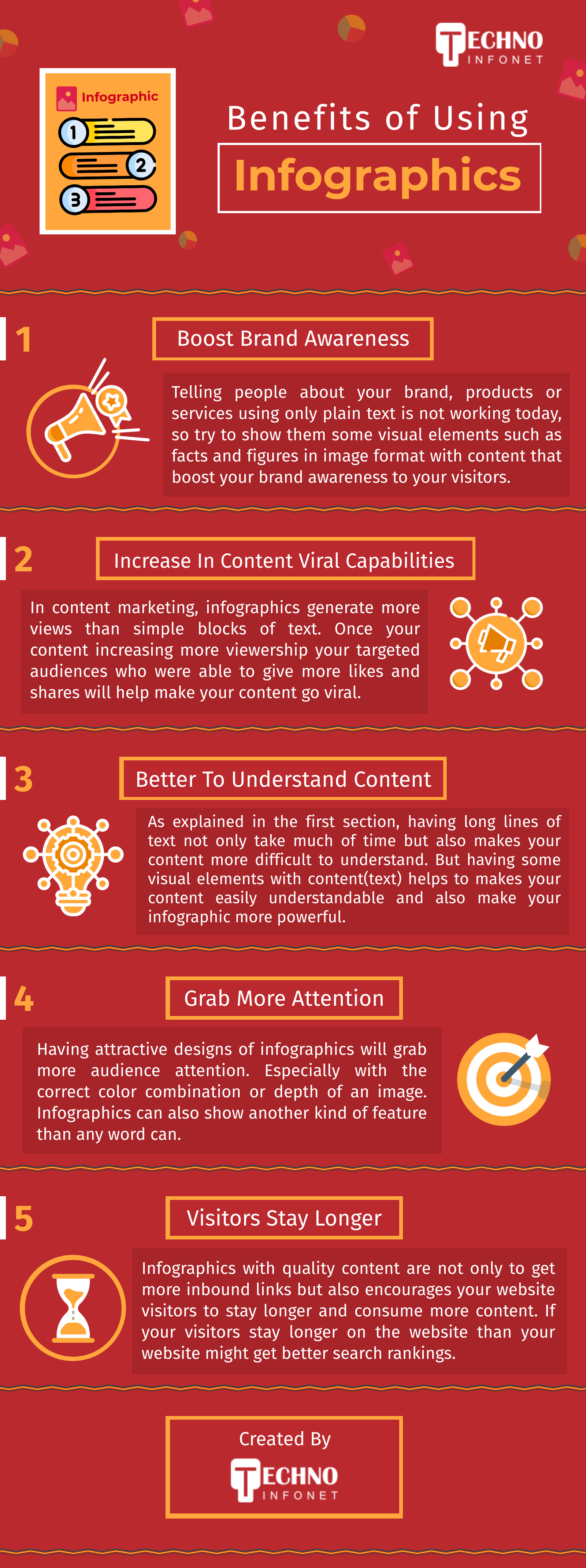 Benefits of Using Infographics