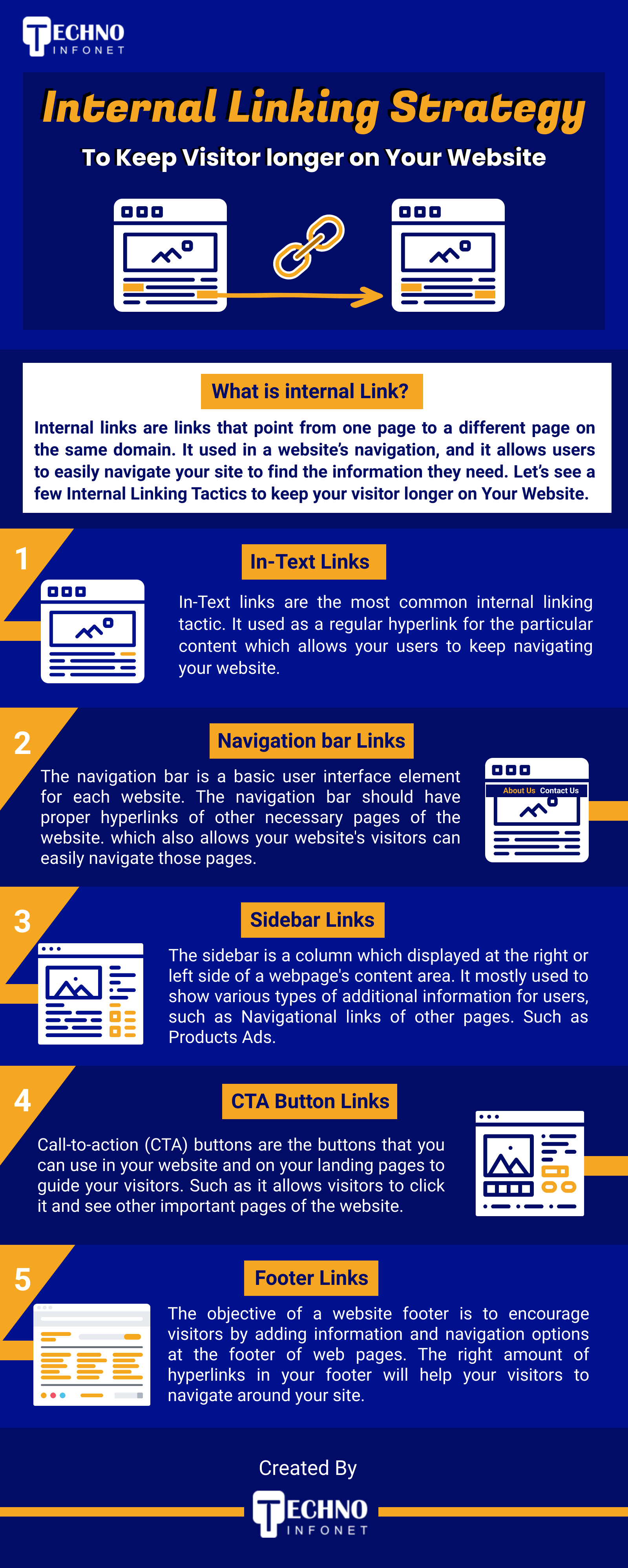 Internal Linking strategy to Keep Visitor longer on Your Website