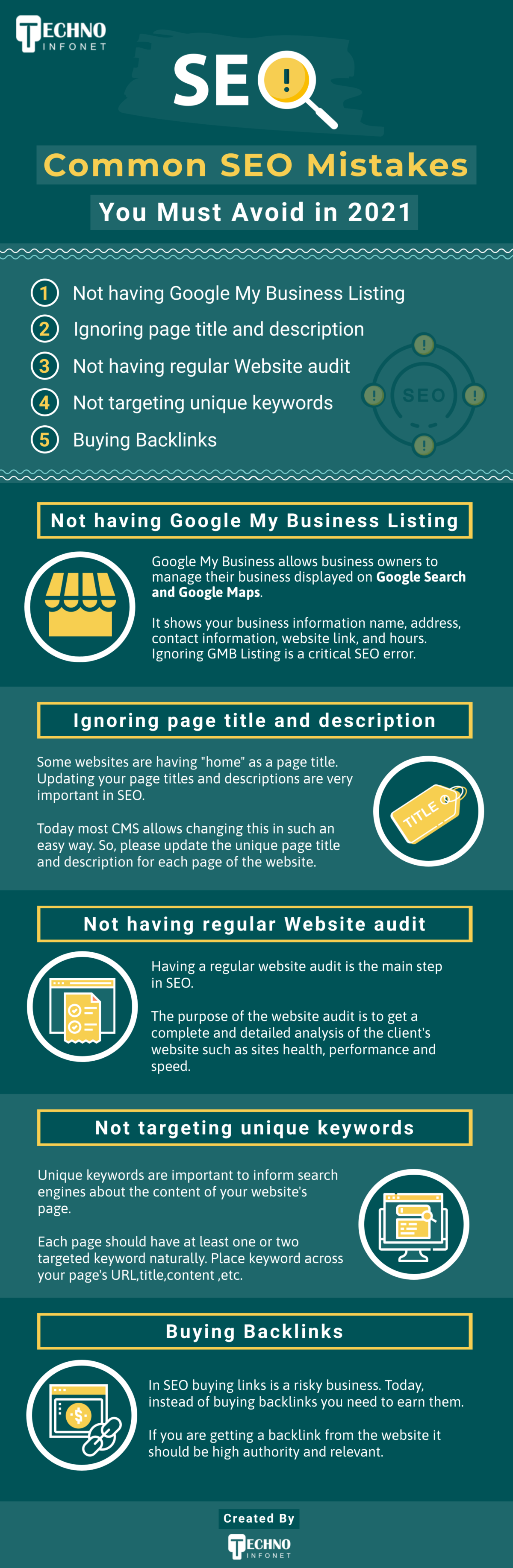 Common SEO Mistakes You Must Avoid
